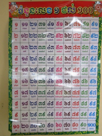 A22 Sih Gen Alphabet